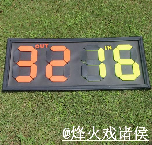 全面解析世界杯比分教程